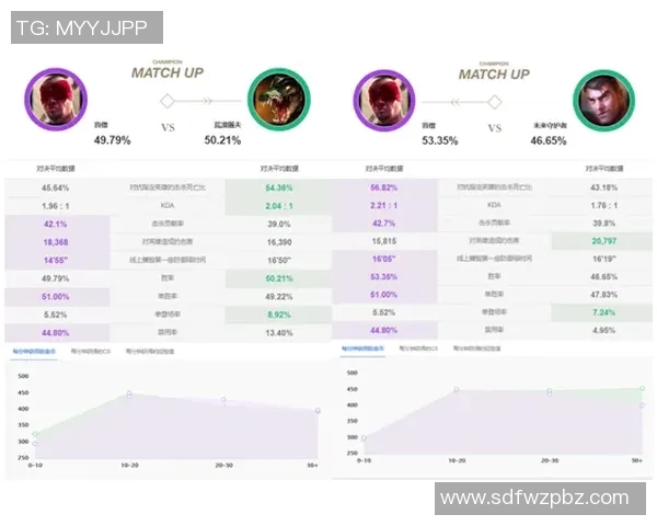 成都与南京足球队赛后复盘分析双方战术意识与表现差异