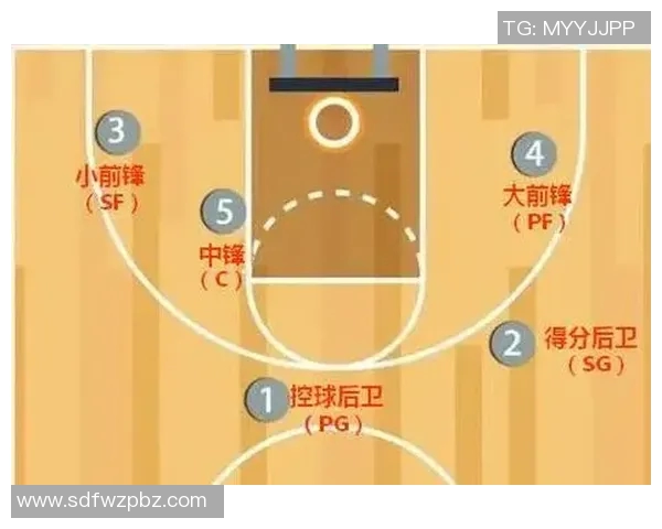 广州篮球队的战术解析与控球策略深度剖析