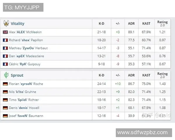 成都排球队快攻战术解析与实战应用研究 成都排球队快攻战术解析与实战应用研究