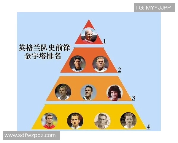 武汉足球队强势崛起荣登足球状态排行榜第四名的背后故事 武汉足球队强势崛起荣登足球状态排行榜第四名的背后故事