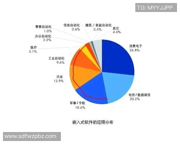 重庆篮球队团队协作的成功秘诀与发展前景分析